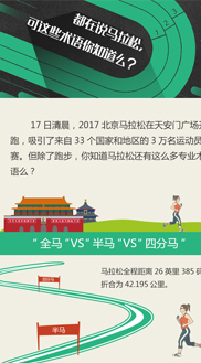 都在說馬拉松，可這些術(shù)語你知道么？