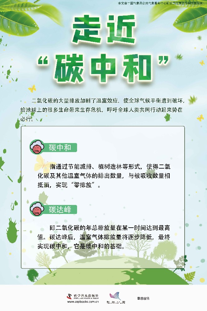 低碳生活，助力碳中和