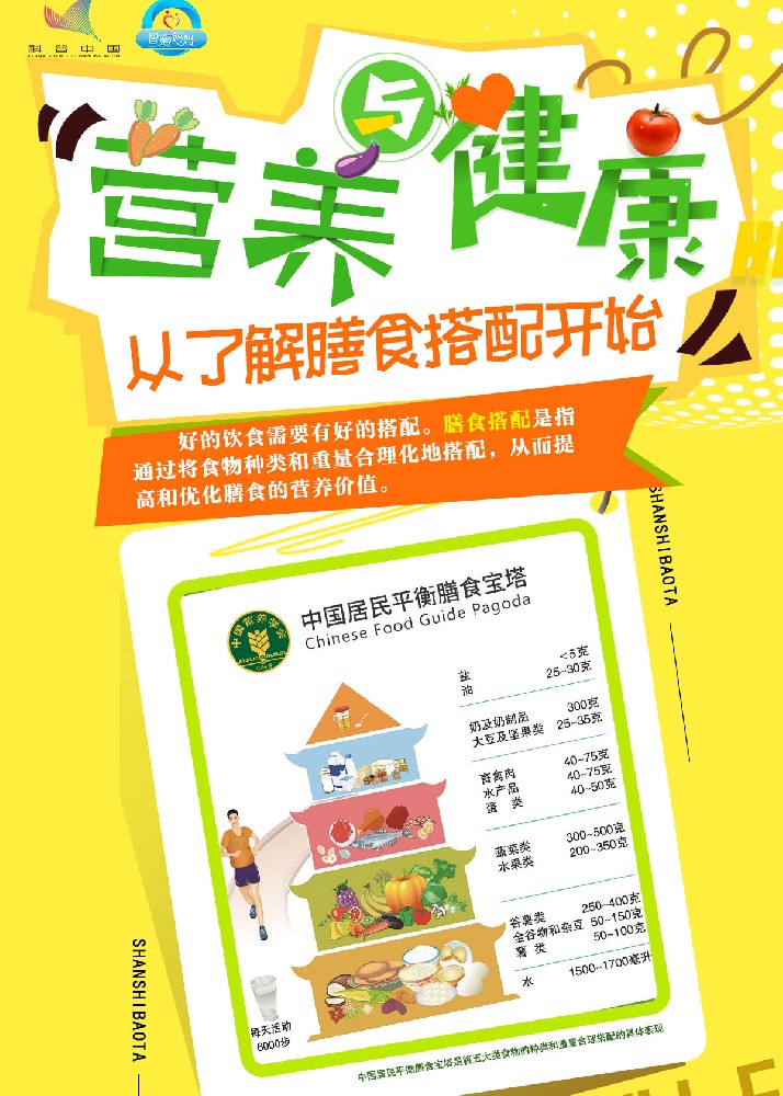 營(yíng)養(yǎng)與健康，從了解膳食搭配開始