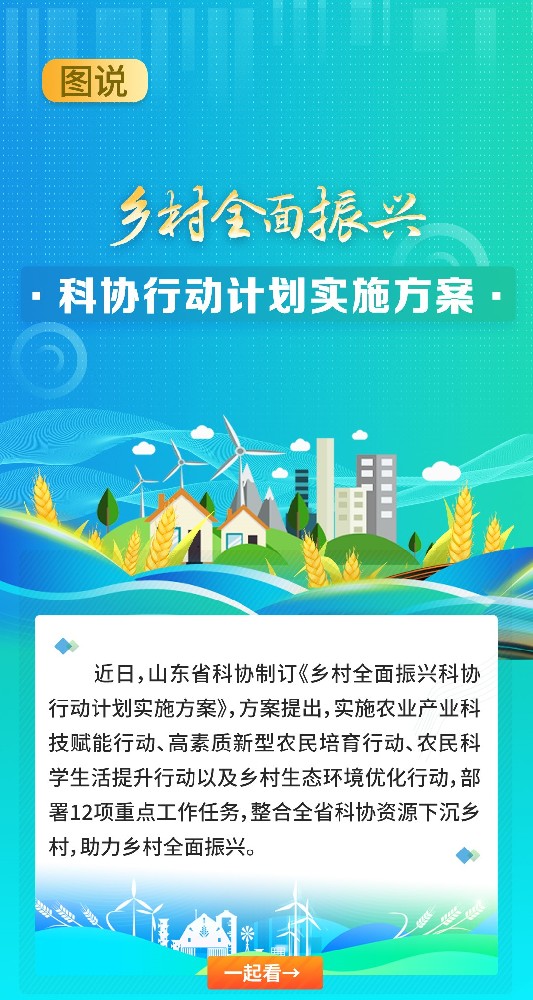 鄉(xiāng)村全面振興科協(xié)行動(dòng)實(shí)施方案